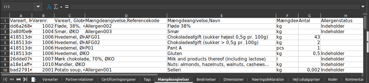 Mængdeangivelser: Egen fane