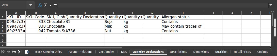 Quantity declarations: Separate tab