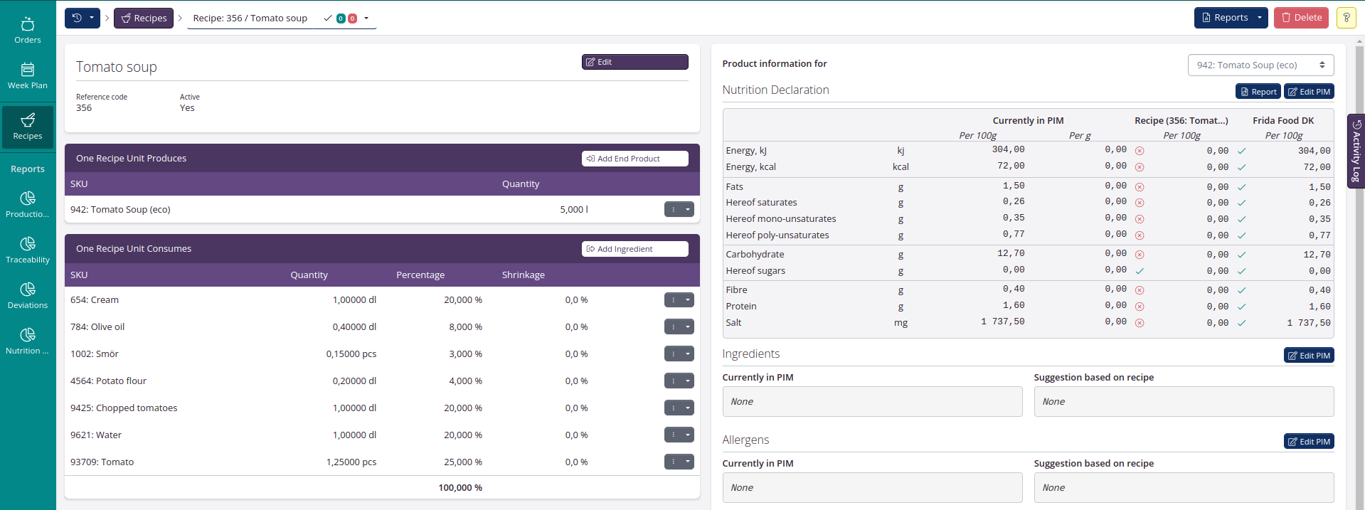 Recipe improvements: Nutritional content and nye layout