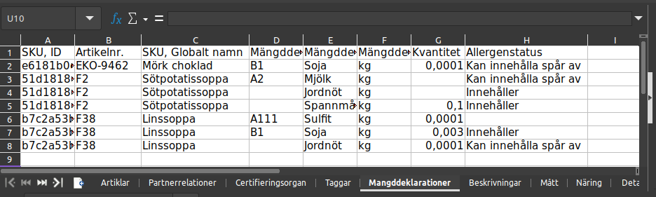 Mängddeklarationer: Egen flik